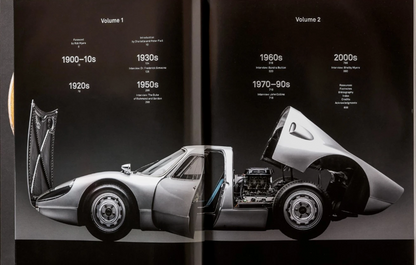 Ultimate Collector Cars